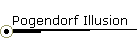Pogendorf Illusion